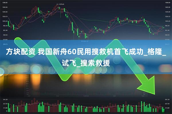 方块配资 我国新舟60民用搜救机首飞成功_格隆_试飞_搜索救援