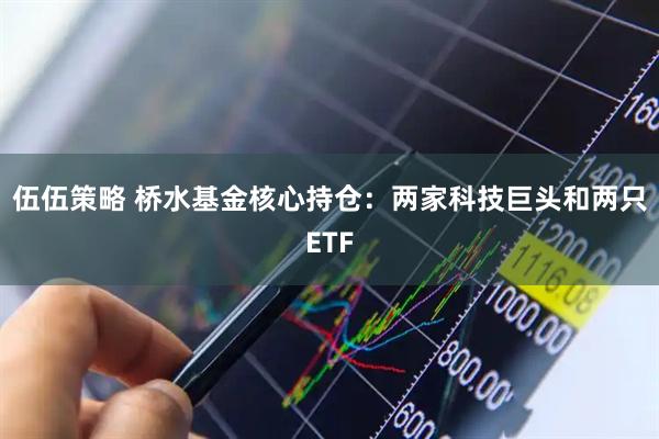 伍伍策略 桥水基金核心持仓：两家科技巨头和两只ETF